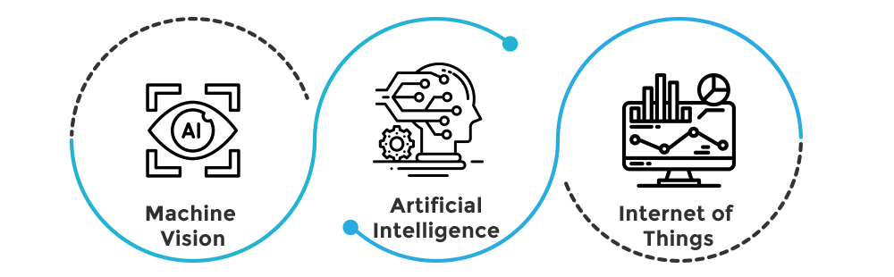 AI for Defect Detection