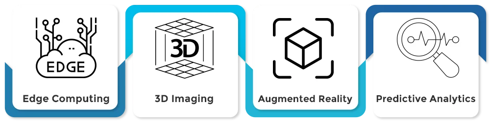 Future Trends in Defect Detection