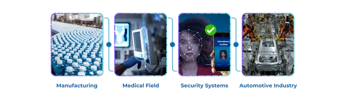 Machine Vision Use Case