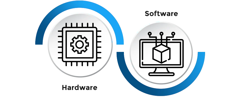 Machine Vision System