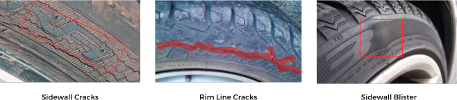 Defect Detection in Tyre Manufacturing