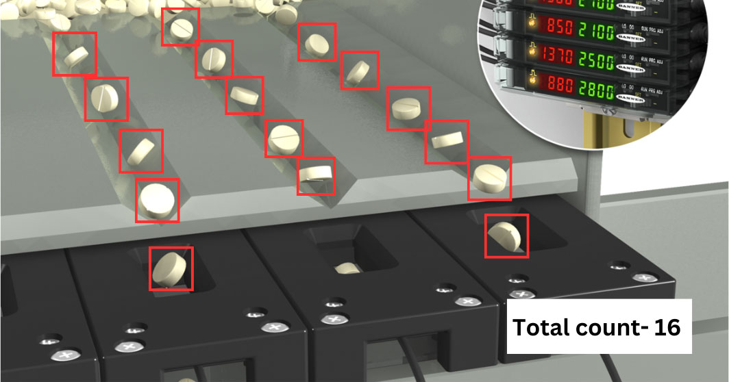 Pharmaceutical Counting