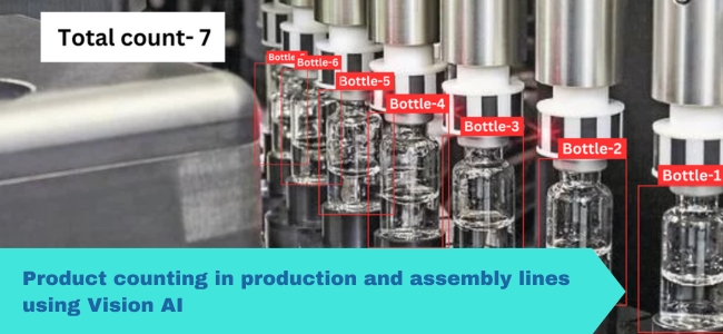 Product Counting System